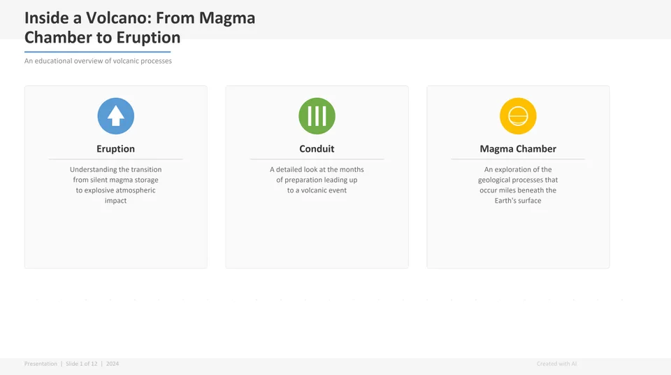 Typical AI-generated slide